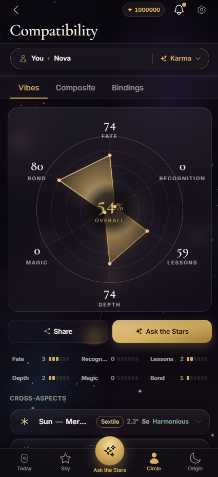 StarBind compatibility screen showing a gold radar chart with six relationship dimensions and the cross-aspects between two natal charts